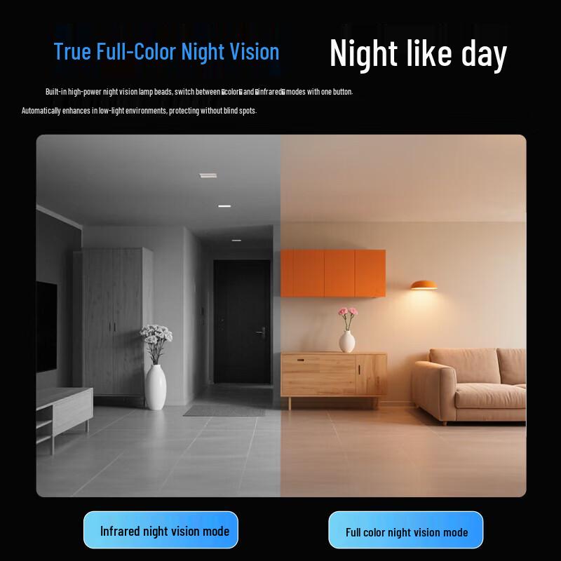 Philips 8MP Dual-Lens 360° WiFi Home Security Camera