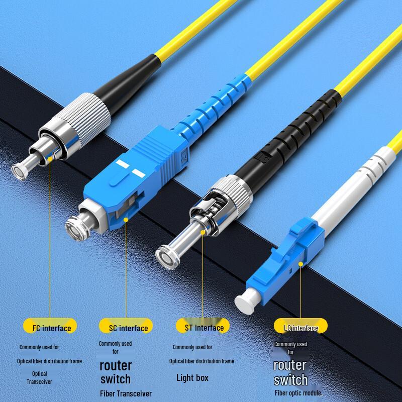Zhongtianhengke Telecom-Grade Single-Mode Fiber Optic Patch Cord