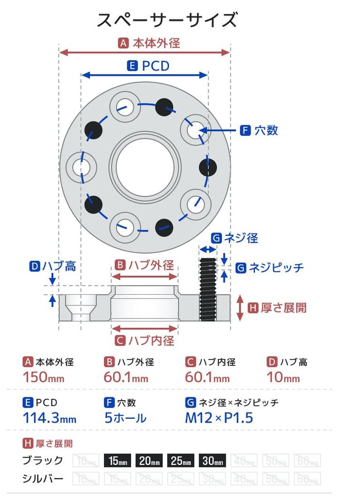 Durax Wide Tread Spacer, 25mm Spacer with Hub Ring and Bolt Set, PCD114.3, 5H, Hub Diameter 60.1mm, M12 x P1.5, Set of 2 (Black) HUB6025BK