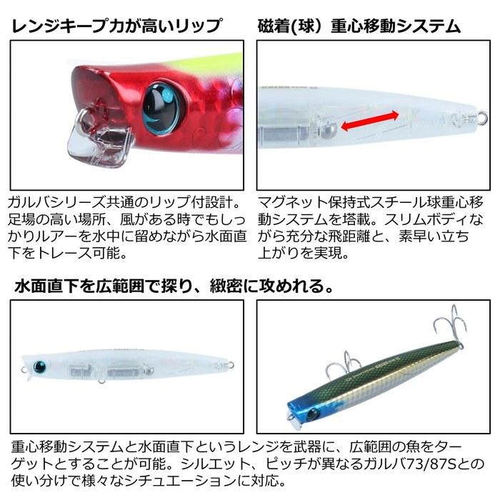 Daiwa Seabass Sinking Pencil Morethan Galvaslim 80S Holo Red Head Lure 80mm