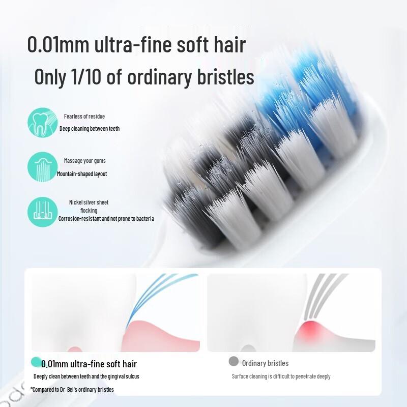 Doctor Bei C1 Smart Sonic Electric Toothbrush