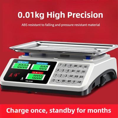 Ölçüm Aletleri – Mutfak terazileri