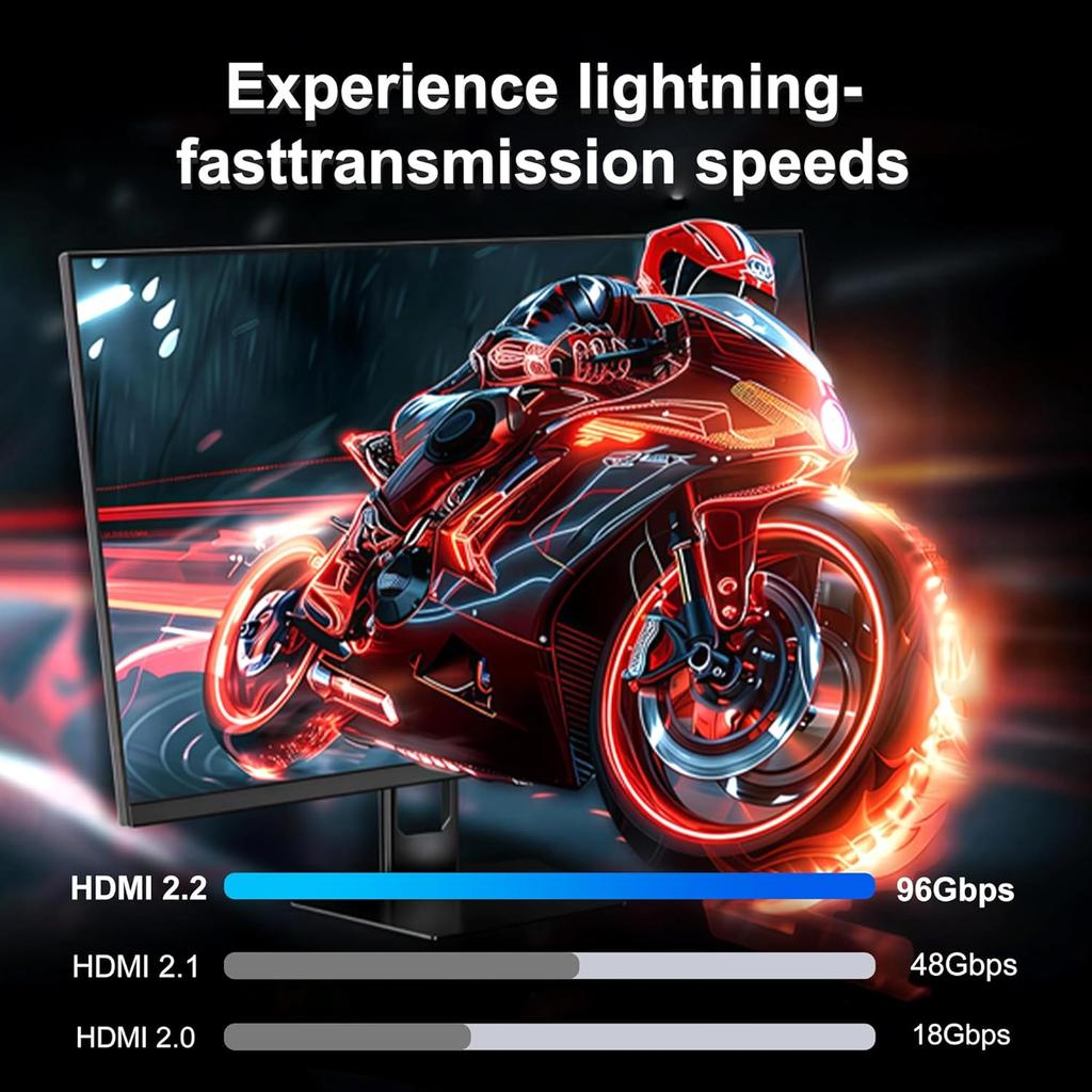 16K 8K HDMI2.2 Extension Cable,HDMI Male to Female Extender,16K@60Hz 10K120Hz 4K240Hz,Ultra High Speed 96Gbps For Blu-Ray Laptop PS5 Xbox Player HDTV