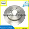 Rear Brake Disc for Land Rover Freelander 2 (2006-2014) - LR001019