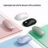 iFLYTEK M110 Smart Voice Wireless Mouse