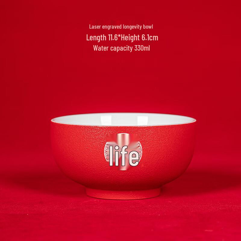 Traditional Chinese Ceramic Longevity Blessing Bowls