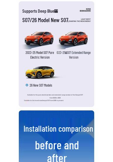 Compatible Deep Blue S07 Car Anti-Insect Net Grille - Decorative Accessory for 26 Models