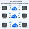 Zhiqian IoT 4-Channel Network Relay Output Module