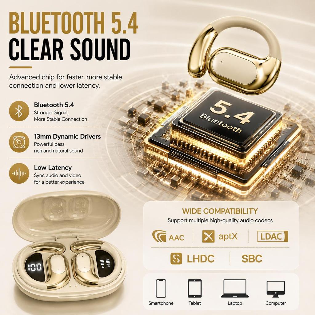 Open Ear Wireless Headphones Bluetooth 5.4, Comfortable Lightweight Earphones with LED Display, Touch Control & Type-C Charging