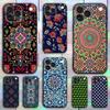 Telefon kapları – Smartphone Bumper Kılıflar