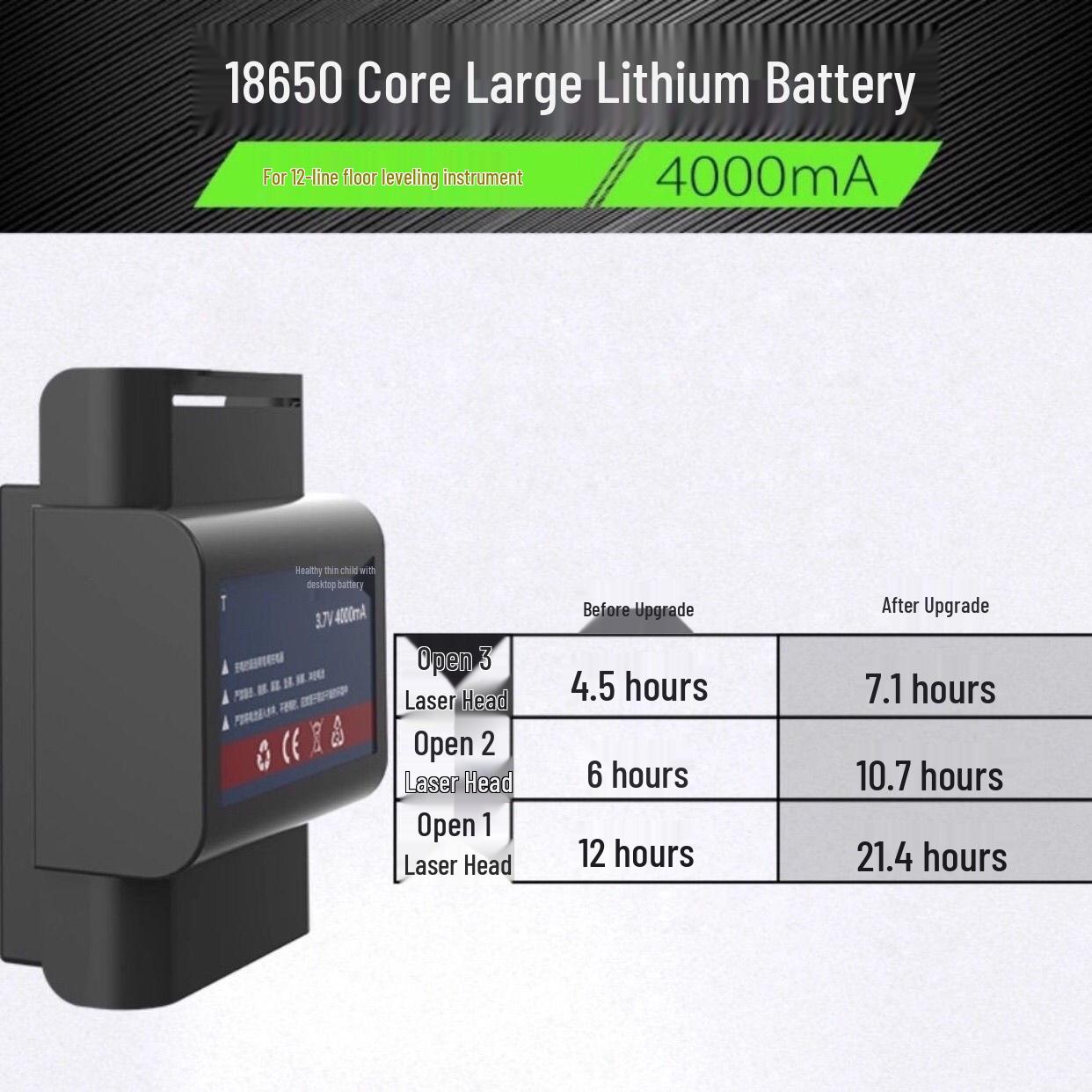 Hengchang Changshengde Wall & Floor Sticker with 8, 12, 16-line Large Capacity Lithium Battery