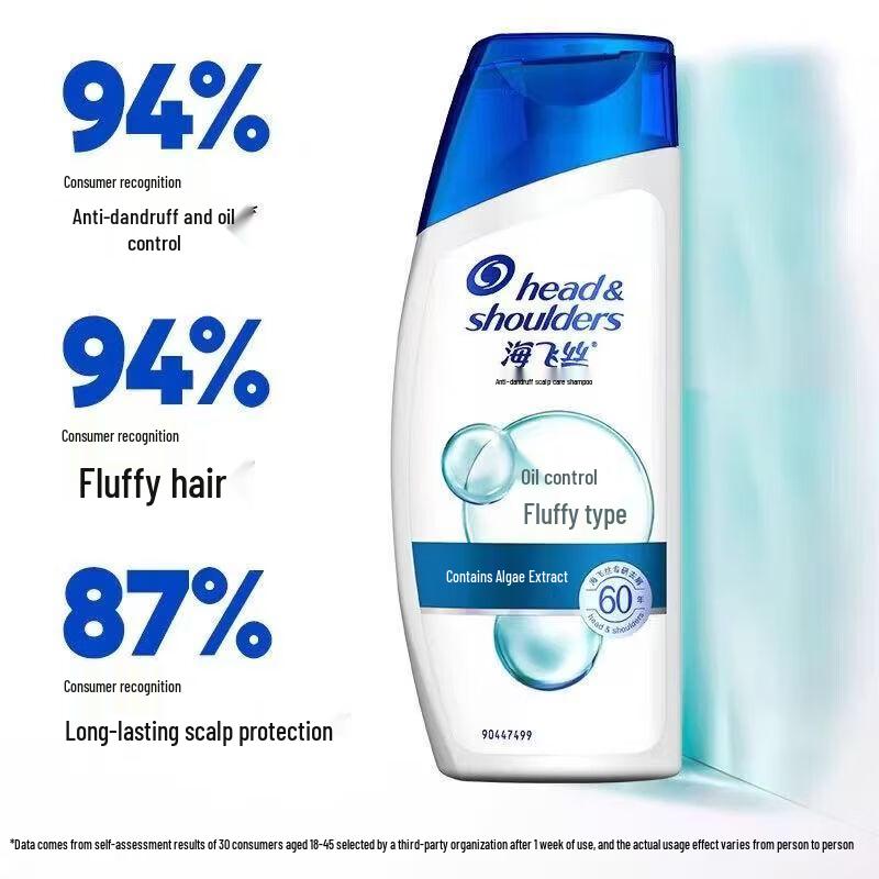 Head & Shoulders Anti-Dandruff Cooling Shampoo Travel Set
