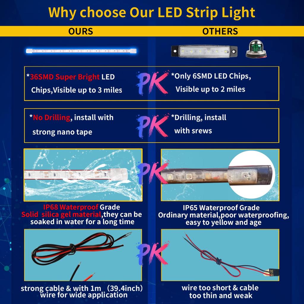 DUOFU365 LED Tape Car LED Tail Underfoot IP68 High Pack of Blue Light, Tape, Footlight, Interior, Boat, Motorcycle, Lamp, Lighting, 12V, Silicone,