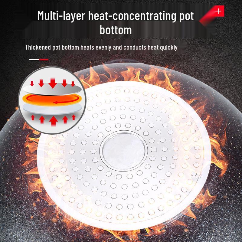 Premium Maifan Stone Non-Stick Wok, Low-Smoke, Flat-Bottom, Universal for Gas & Induction Cooktops, 32CM Stir-Fry Pan.