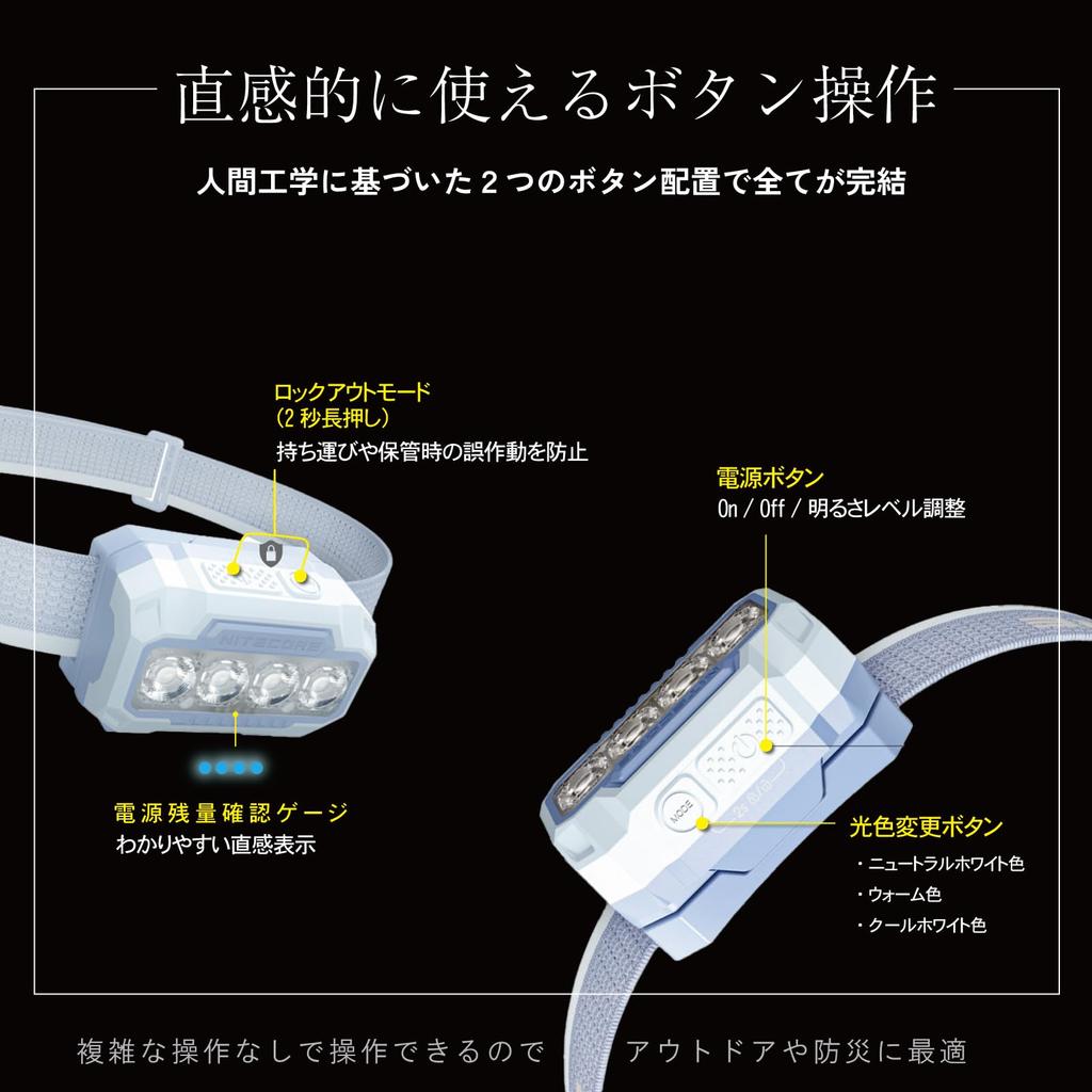 NITECORE HA23 UHE AAA Lightweight IP68 Waterproof and 600 132m Beam Multiple Color Adjustable Red Retractable Keychain Included Japanese Headlamp,