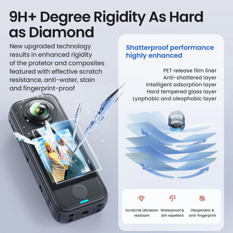 For Insta360 X4 Air aMagisn Tempered Glass Screen Protector HD Anti-Scratch 9H Hardness Lens Film