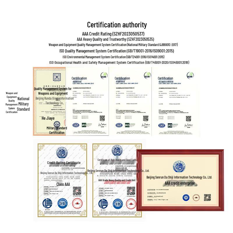 SRDIT Passive Optical Wavelength Division Multiplexer