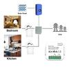 80A Tuya ZigBee Intelligent Energy Meter Solar PV Power Production Consumption Bidirectional Monitoring Meter 2CT APP Control