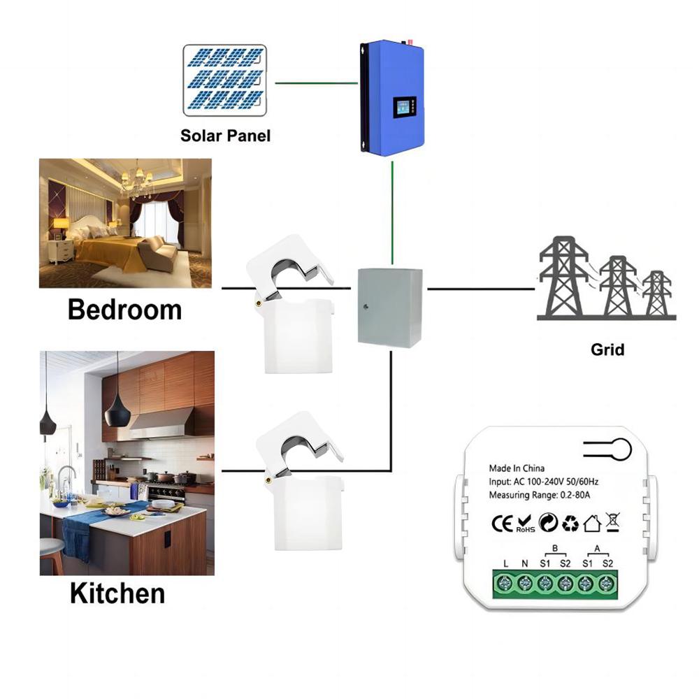 80A Tuya ZigBee Intelligent Energy Meter Solar PV Power Production Consumption Bidirectional Monitoring Meter 2CT APP Control