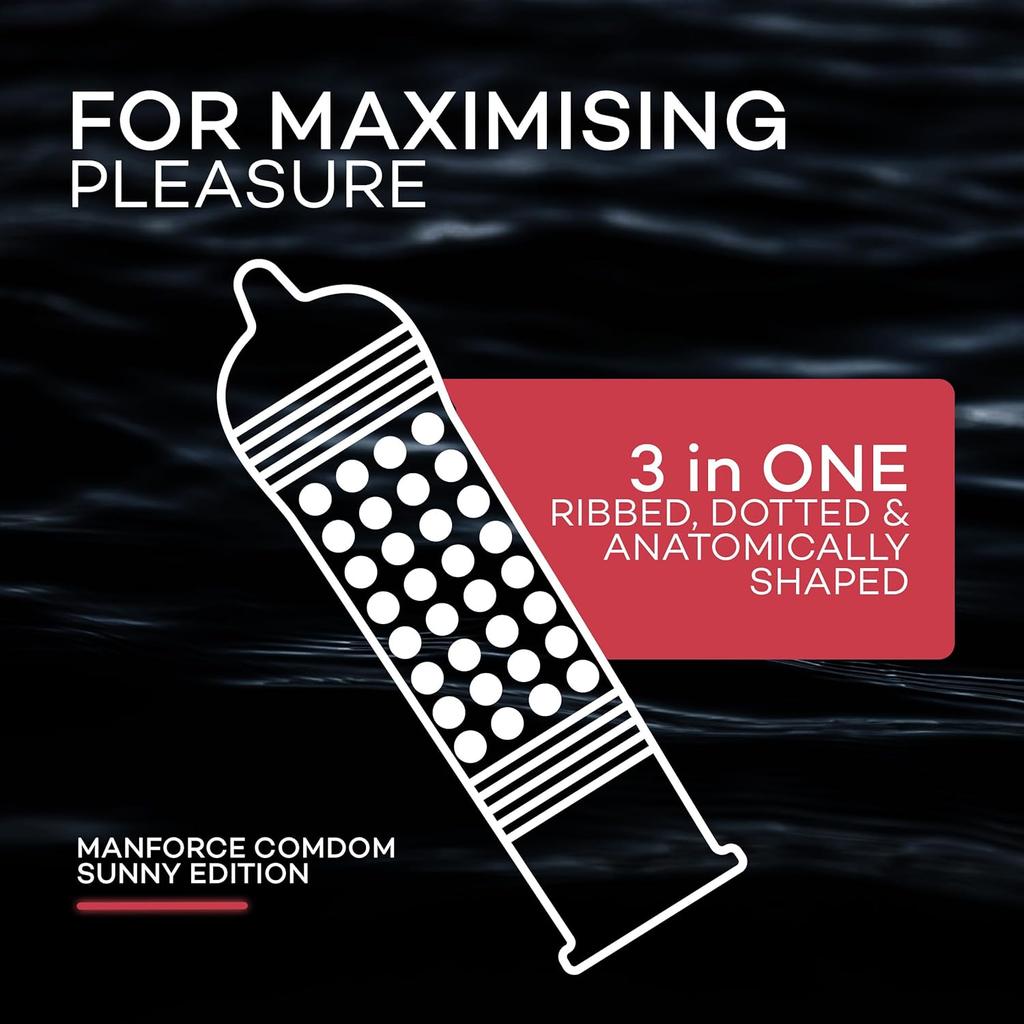 Manforce Lubricated Ribbed Dotted Condoms 20 pcs Pack Anatomically Shaped Latex Condoms for Enhanced Pleasure
