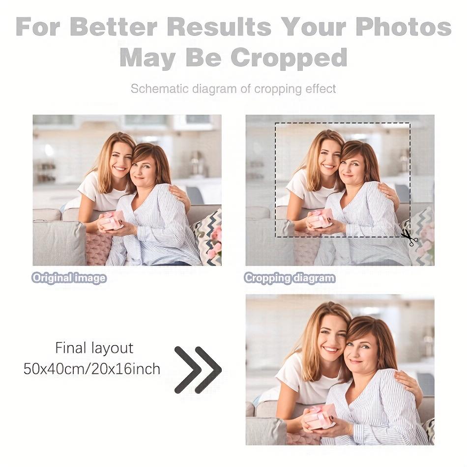 1 Photo Custom DIY Paint By Number Painting On Canvas for Adults Handmade Personalized Gift Ideas Home Decor Without Frame