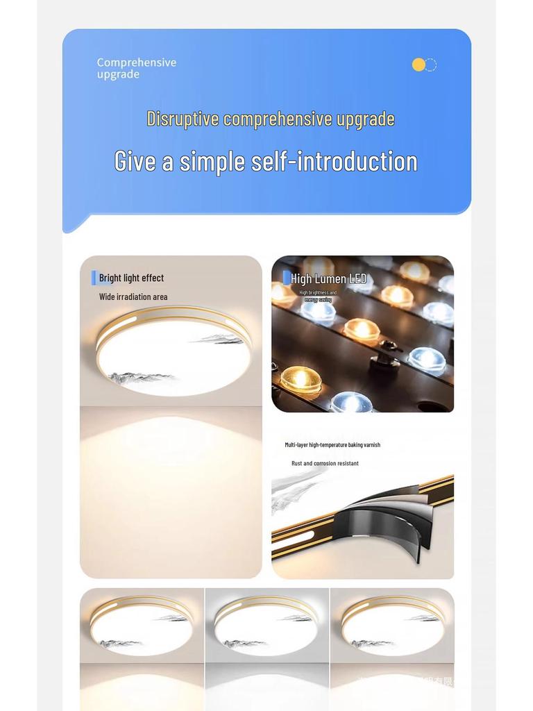 LED Square Ceiling Light - Super Bright for Bedrooms and Living Rooms, Modern 2025 Style, Ideal for Master Bedrooms and Restaurants.