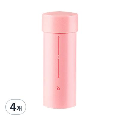 Lippenstifte – Lippenbalsame