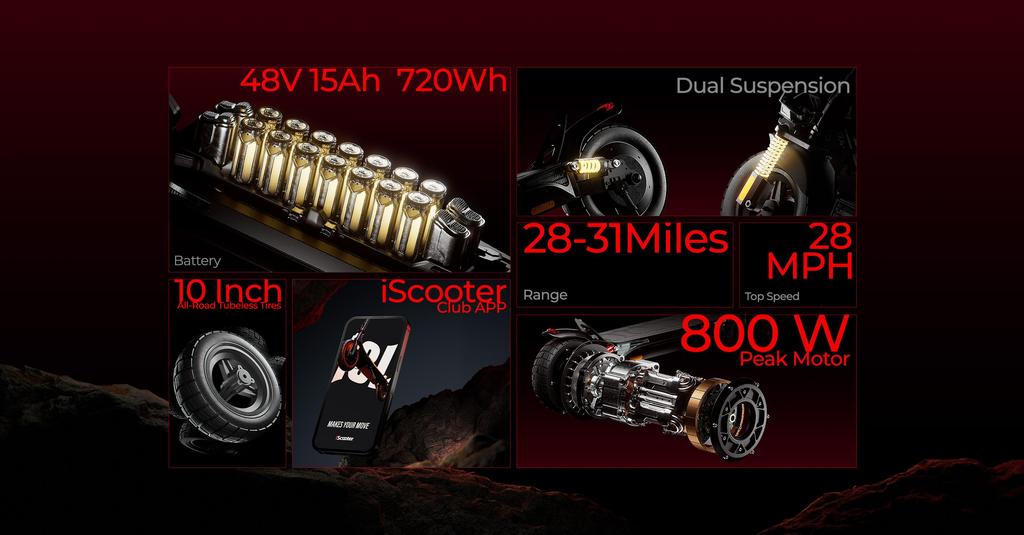 iScooter iX4 electric scooters powerful 800W LED 10" with app 48V15Ah for 40~45Km Off-road tires for adults 150KG