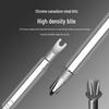 Multifunctional Household Magnetic Screwdriver Set