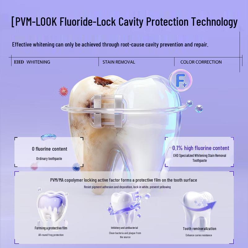 EHD Professional Whitening & Stain Removal Toothpaste