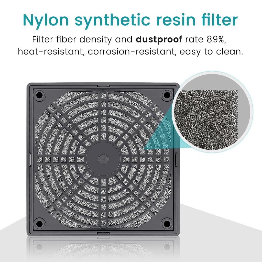 Wathai 80MM PC Fan Dust Filter Cover Computer Mess 4 Pack