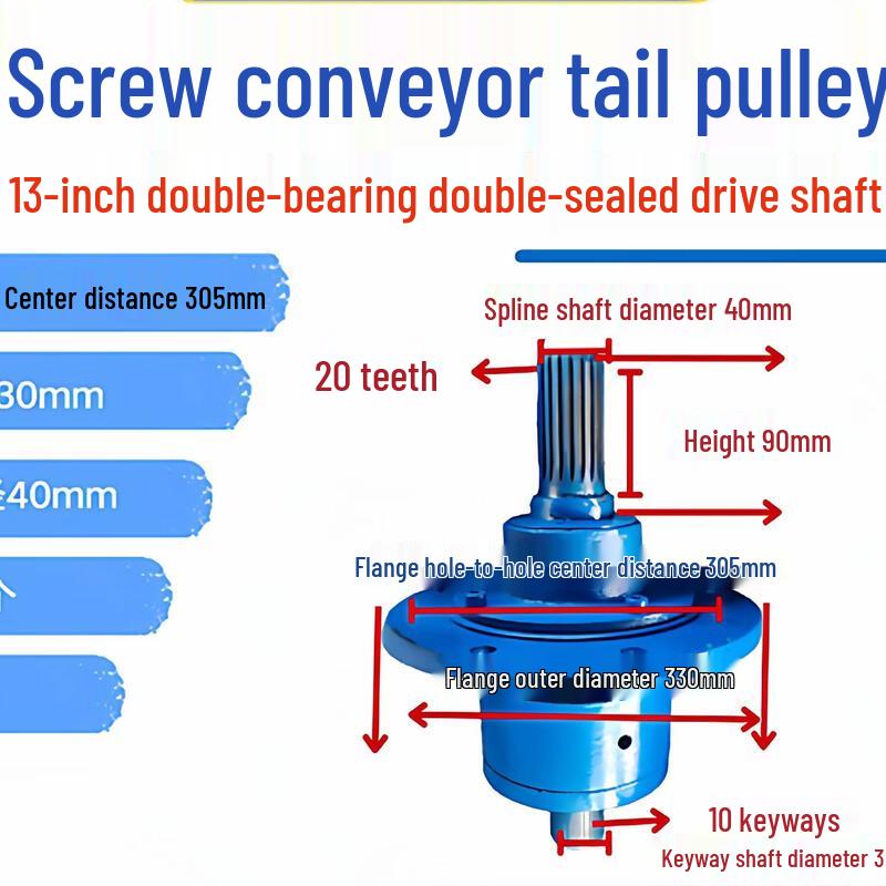 Aokewen Type 273 Screw Conveyor Drive Shaft End Plate