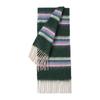 Mohair Winter Cashmere Scarves Plush Long Shawl Classic Stripe Wool Scarf  Autumn Winter