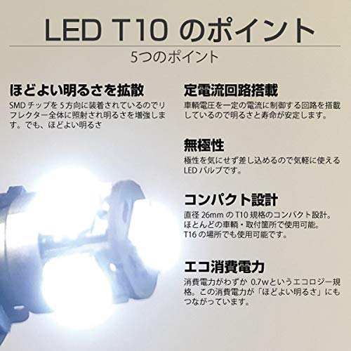 HID Shop LED T10 Position Lamp License Plate Under Door