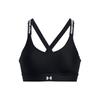 BHs – Sport-BHs