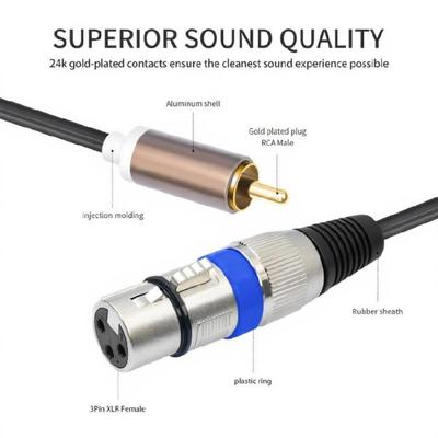 Audio- & Videozubehör – Audiokabel
