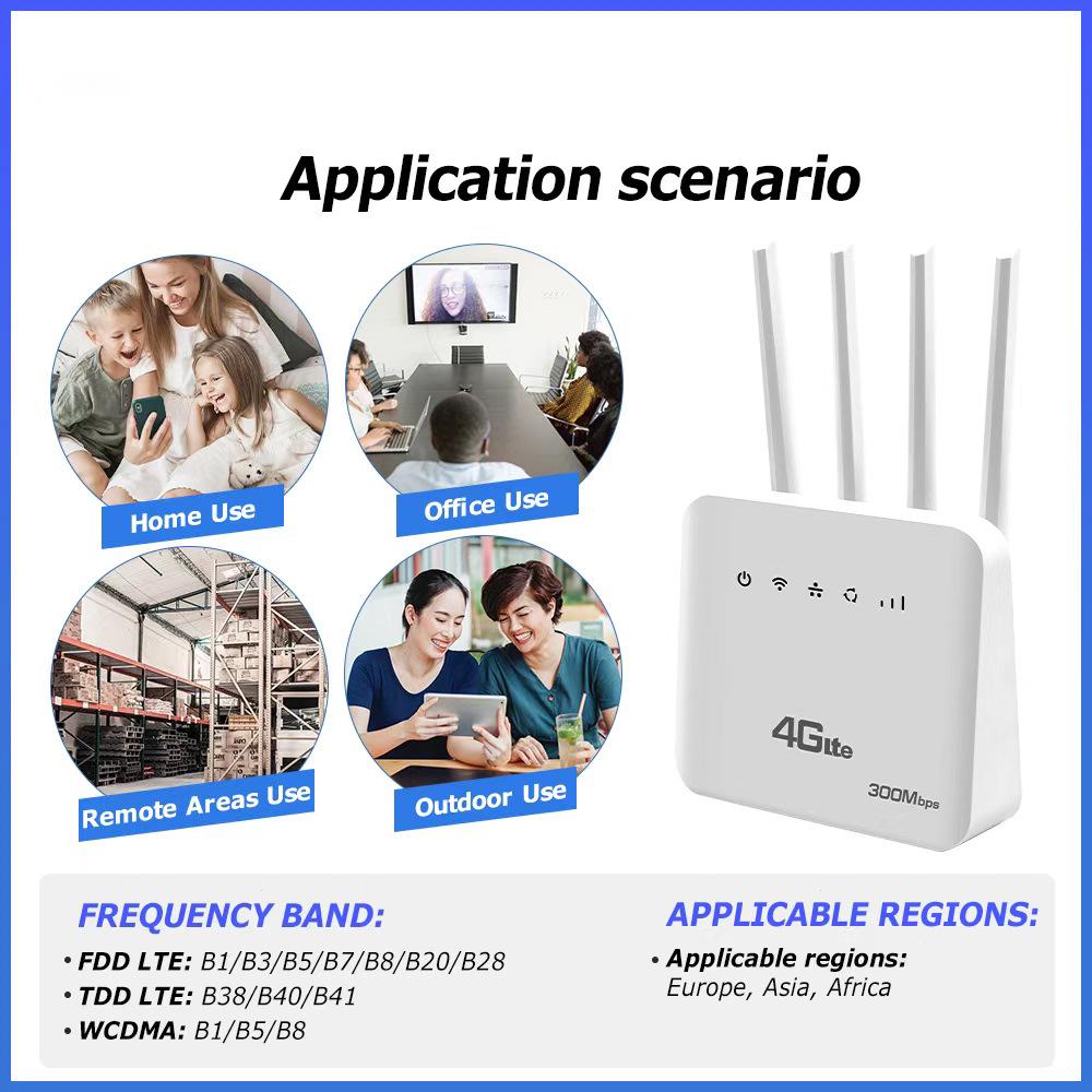 4G LTE WiFi 6 CPE Router with Dual Network Ports and SIM Card Slot