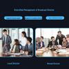 DAIPU EMB50 HD 4-SDI 2-HDMI All-in-One Conference/Teaching Server (CN version)