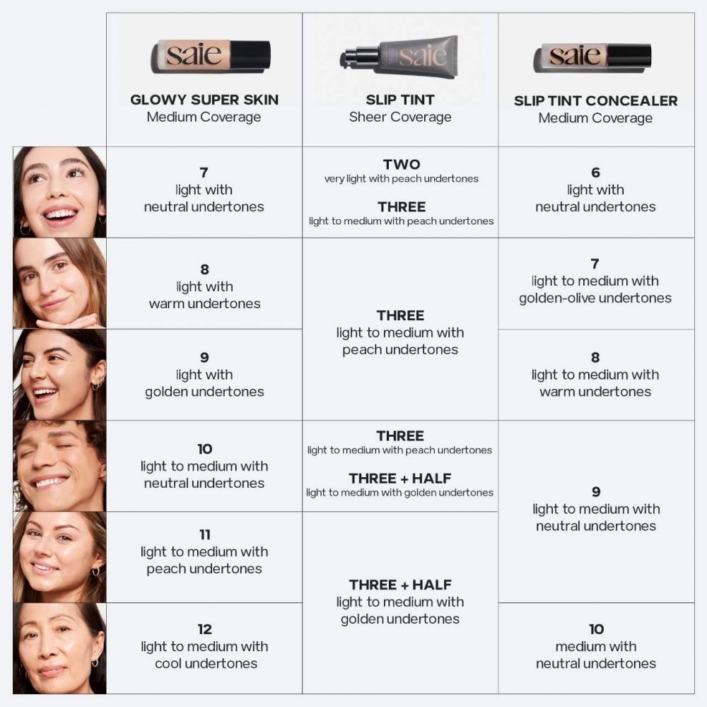 Saie Slip Tint Radiant All Over Concealer With Niacinamide 0.17 Oz 8 Light Medium With Warm Undertones