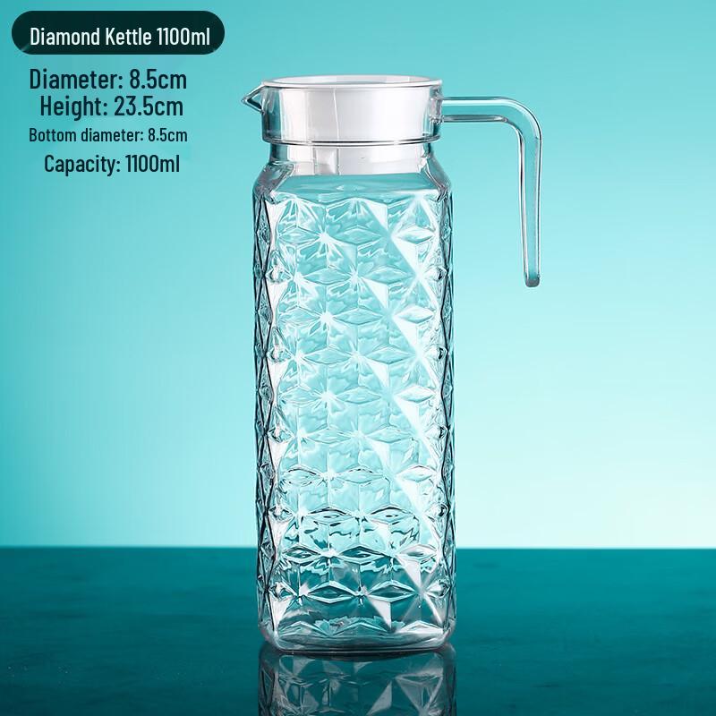 

Lygil High-Temperature Acrylic Pitcher