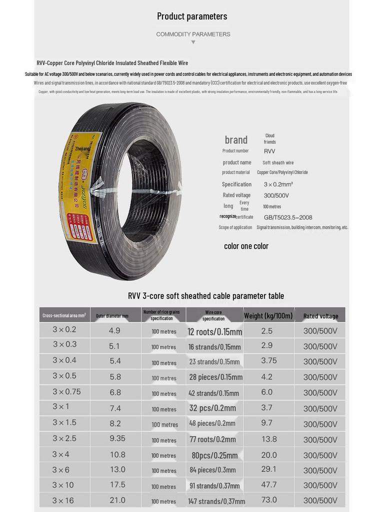 Double Shielded Oxygen-Free Copper RVVP Signal Cable—2, 3, 4, 8 Core Options (0.2 Sq. mm) for Household Appliances