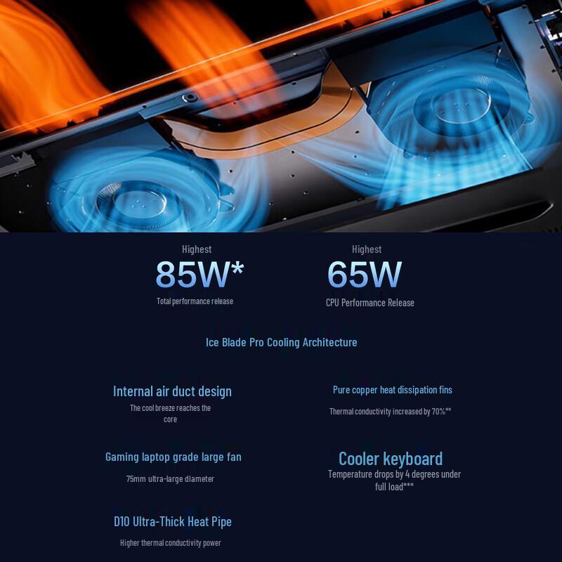 ASUS Vivobook Pro 16 Core Ultra AI Laptop (CN version)