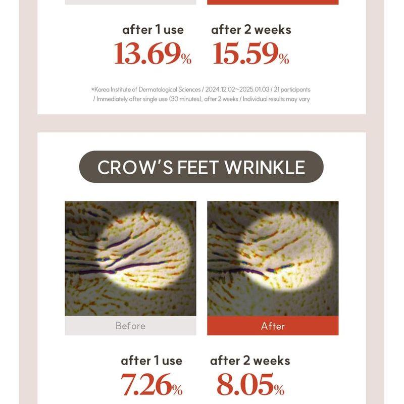 MARSHIQUE Faltenreduzierender Hydrogel-Augenpatch