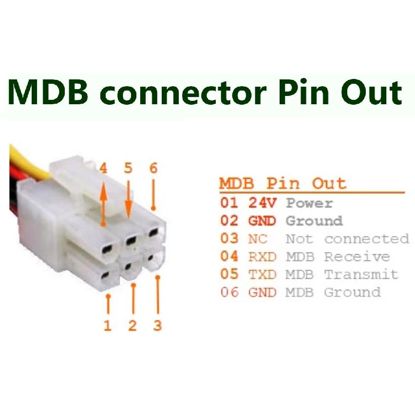 Molex 39013063 39012060 MDB Harness for MDB Box to Vending Machine MDB female to male Split Cable Y shape Extension Cord