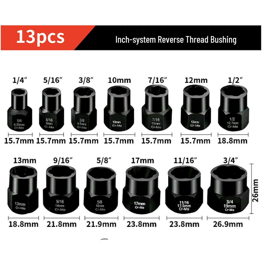 High Torque Wear-Resistant Reverse Thread Nut Extractor Set for Rusted or Damaged Nuts