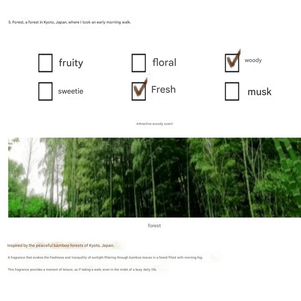 

LOLCI Refill Car Perfume(Air-Freshener) 13g x 3ea