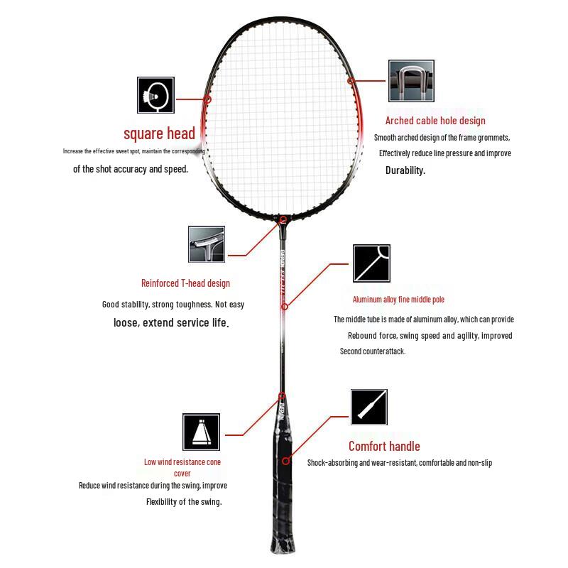 TESIEN Badminton Racket Set