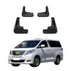Accesorii de exterior – Apărători de noroi