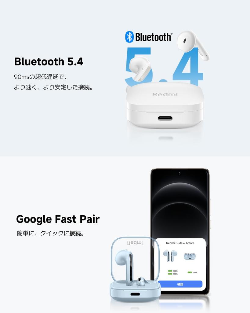 Xiaomi Беспроводные наушники Redmi Buds 6 с активным шумоподавлением для Bluetooth Low Deep Google Fast Pair Быстрая зарядка USB Компактные и черные наушники, ИИ, Звонки, 5.3,