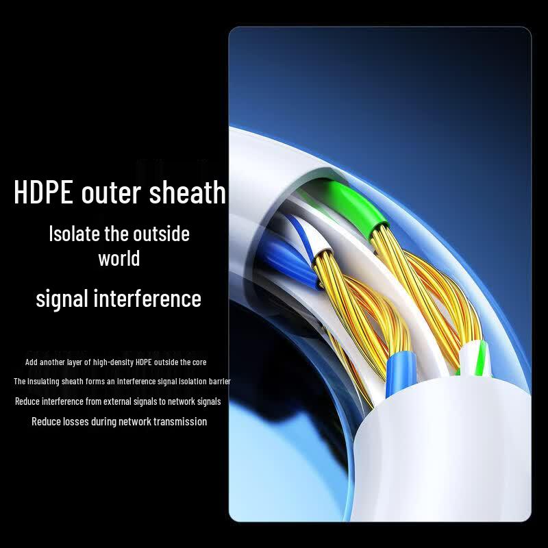 BIAZE Cat6 Gigabit Ethernet Cable